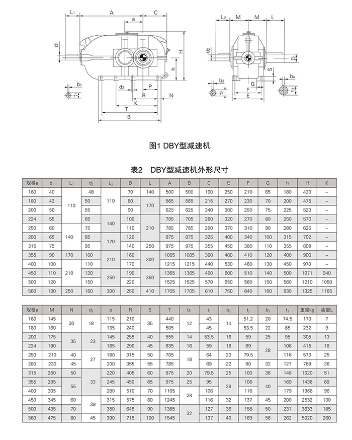 DBY硬齒面減速機結(jié)構(gòu)參數(shù) DBY硬齒面減速機結(jié)構(gòu)參數(shù)