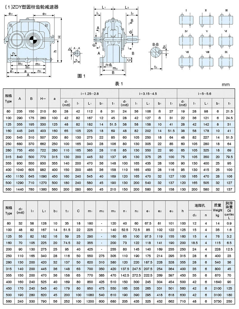 ZDY硬齒面減速機結(jié)構(gòu)參數(shù)
