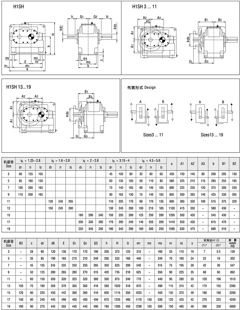 B系列大功率齒輪減速機(jī)結(jié)構(gòu)圖 B系列大功率齒輪減速機(jī)結(jié)構(gòu)圖